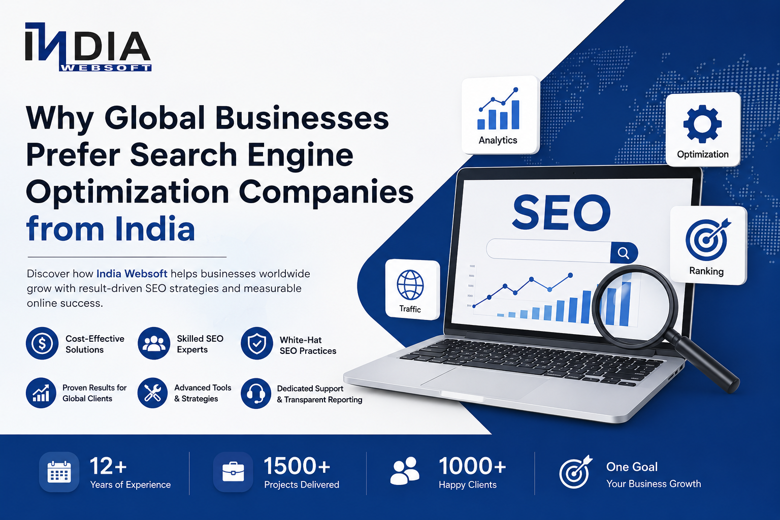 SEO services in India