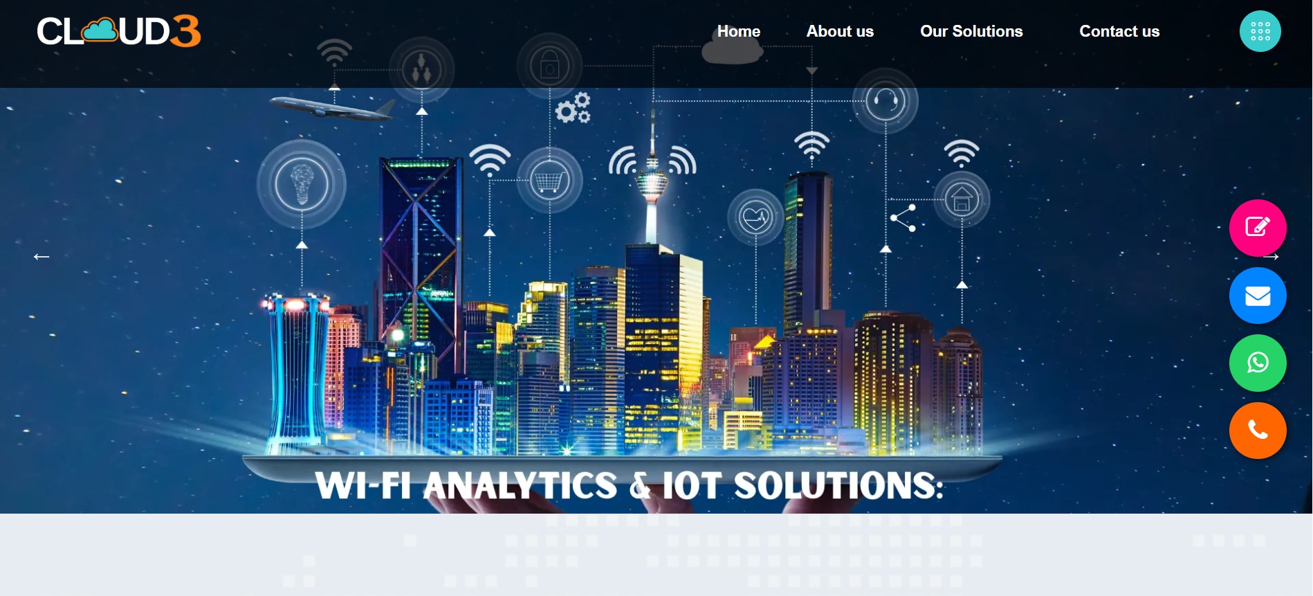 International Project Portfolio