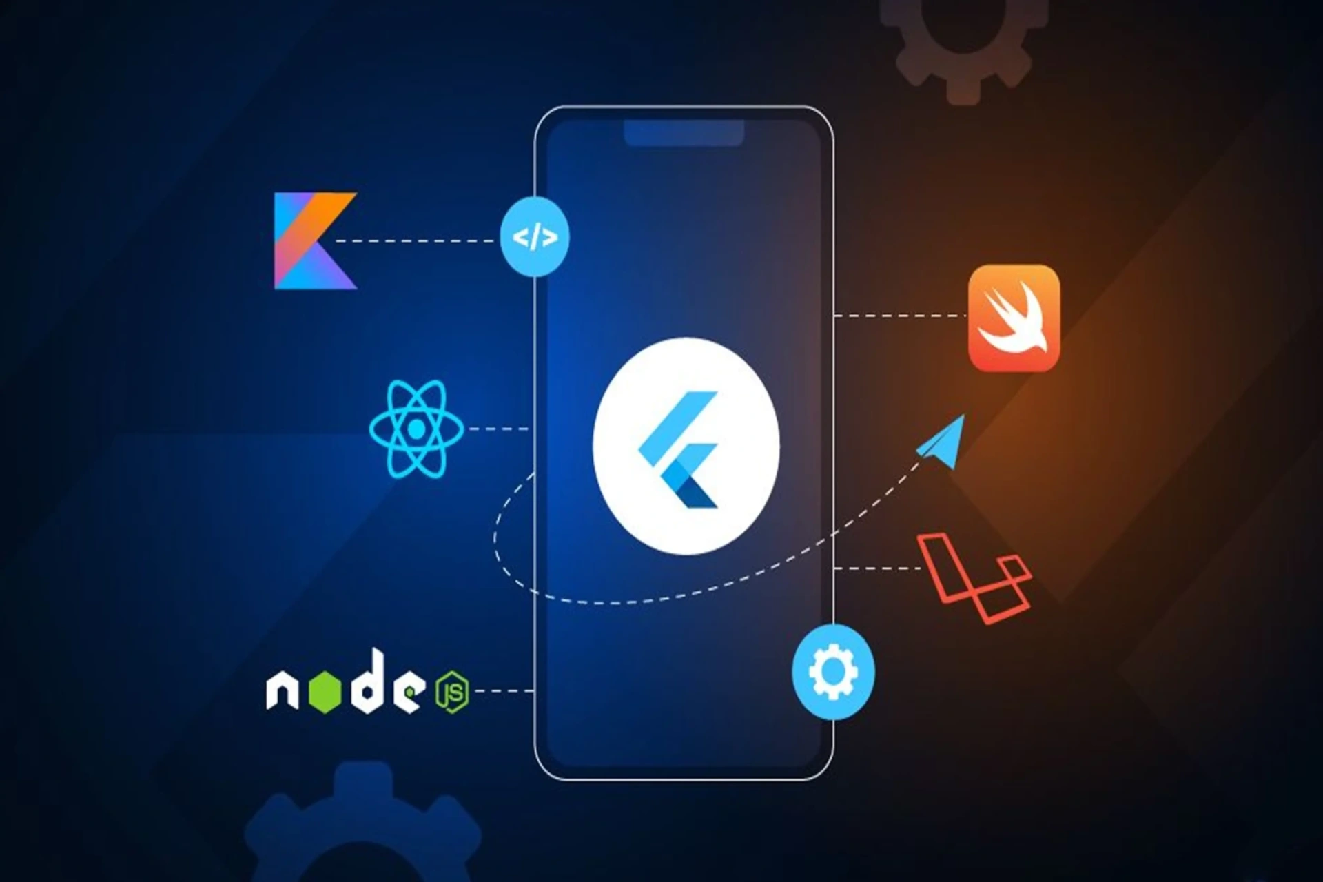 Professional Flutter App Development UAE