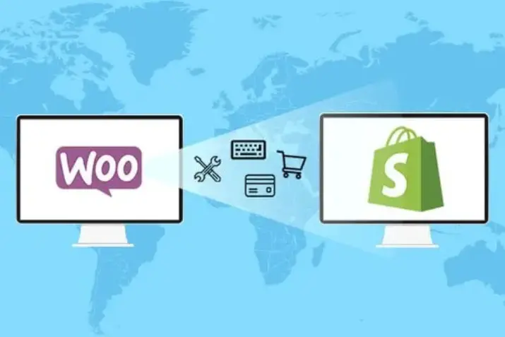 India Websoft WooCommerce & Shopify Development UAE