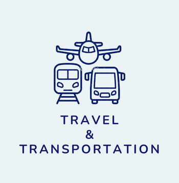 India Websoft Service Area